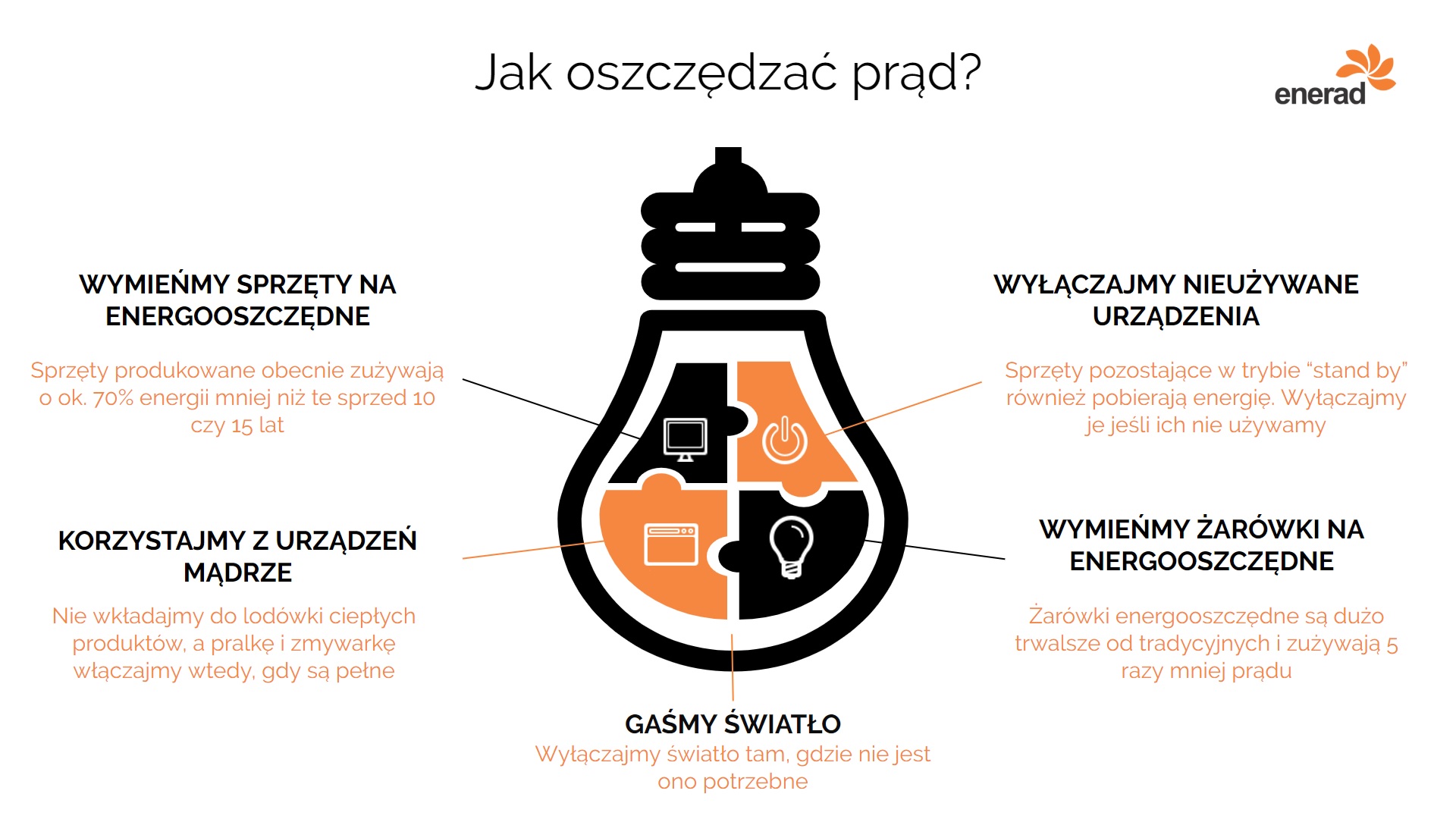 Jak oszczędzać prąd